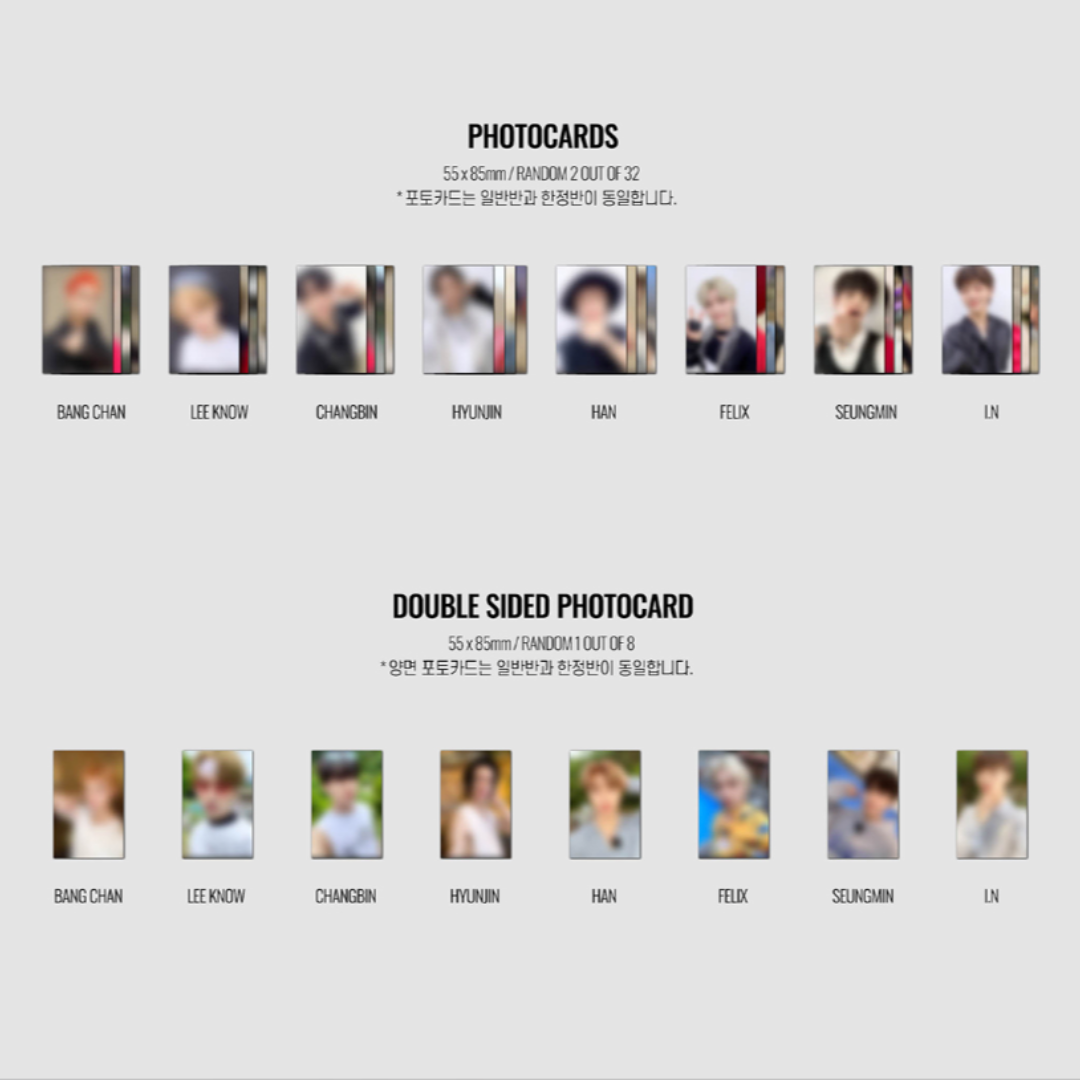 Stray Kids Noeasy