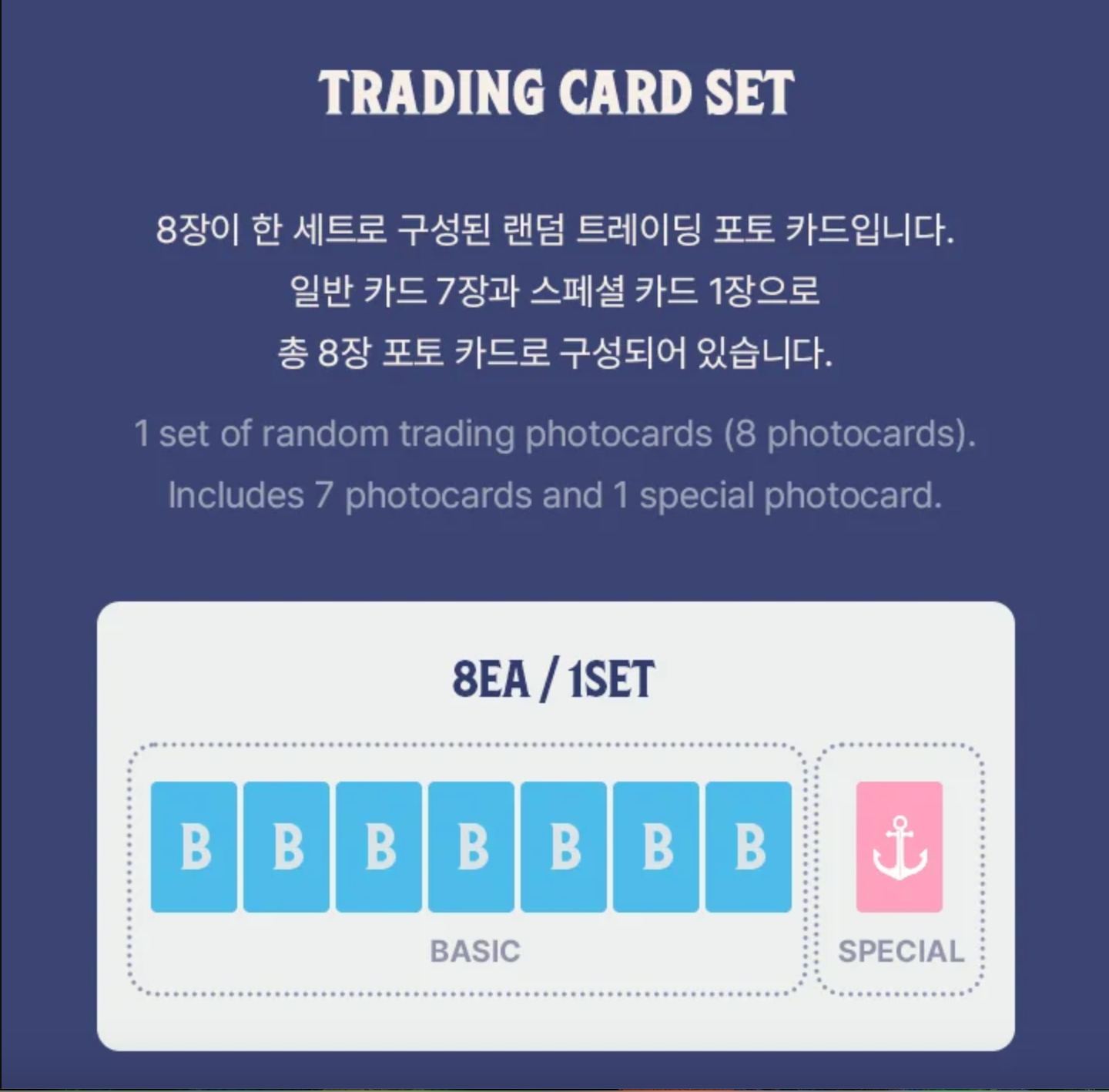 Seventeen Cafe In Seoul: Trading Card Set